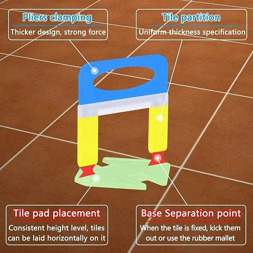 Tile Leveling System Tools Clips Wedges