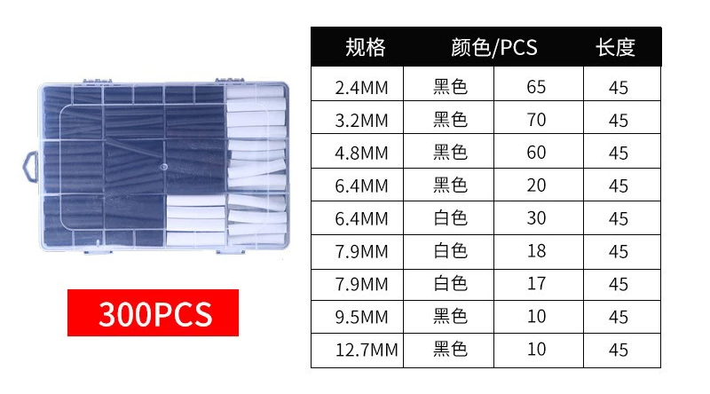 High Quality Colorful Customzied PE Heat Shrinkable Tubes 1mm - 180mm