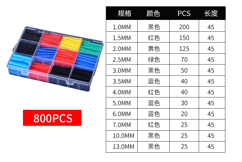 High Quality Colorful Customzied PE Heat Shrinkable Tubes 1mm - 180mm